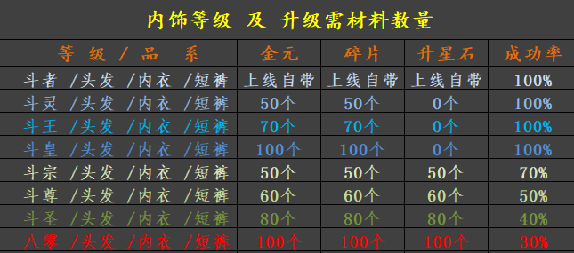 b28a6a0c4fe1f2b0d8abdf8e3bb4d673.png